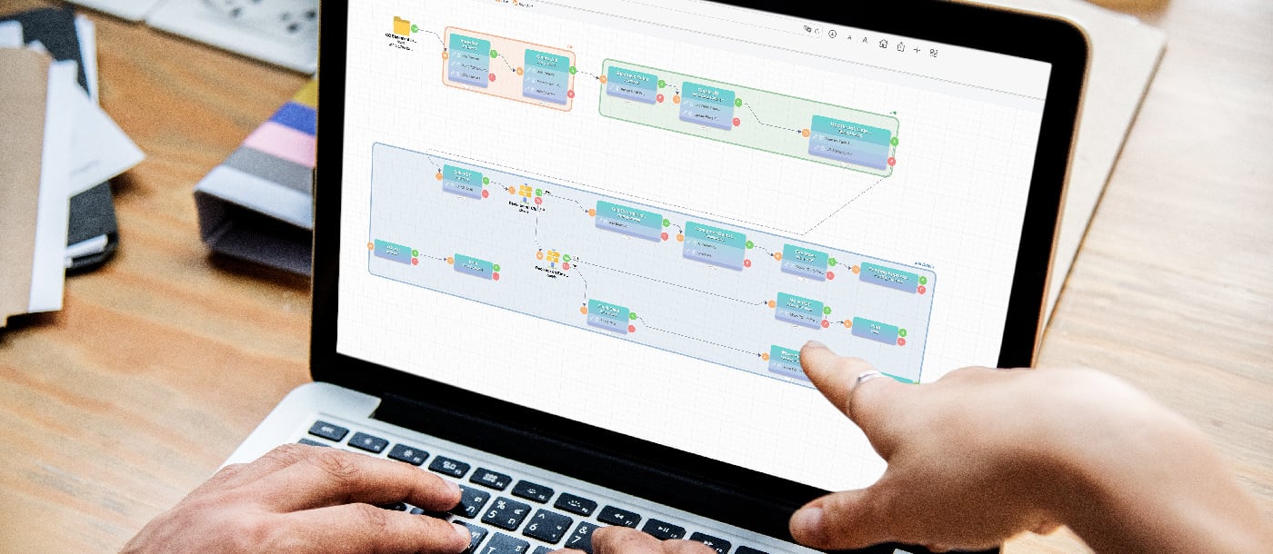 automateyourworkflow