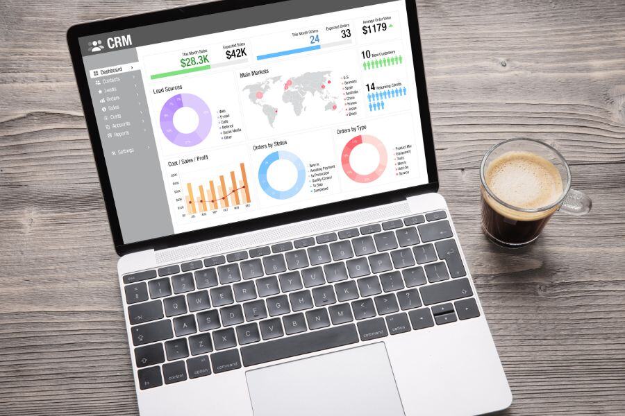 crm2