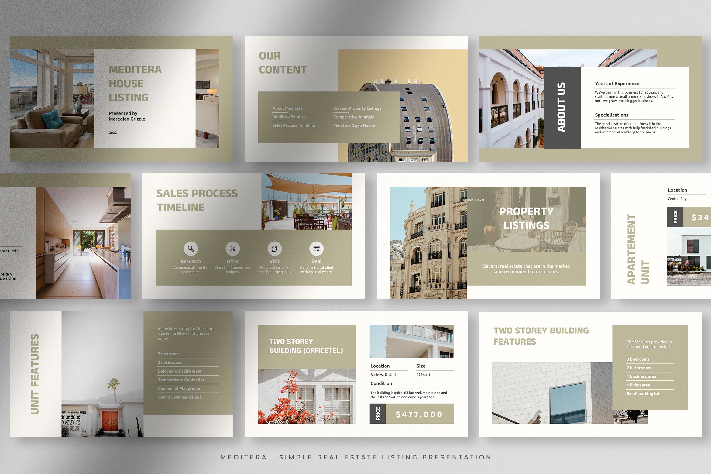 listingpresentation