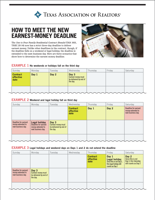How Much Is Earnest Money in Texas? A Guide to Texas Earnest Money